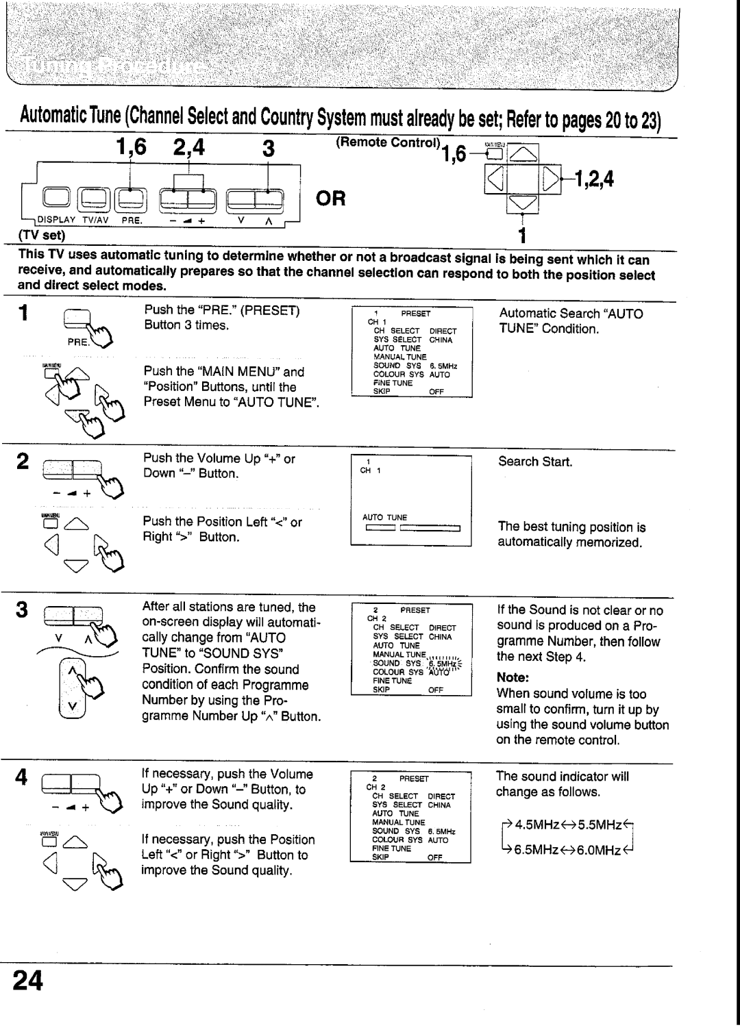 Panasonic TX-33GF85 Series, TC-29GF85 Series, TC-33GF85 Series, TC-29GF82 Series, TC-29GF80 Series manual 