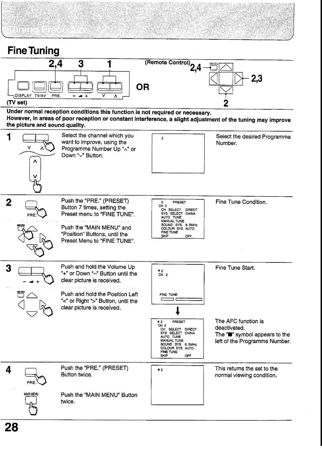 Panasonic TC-29GF80 Series, TC-29GF85 Series, TC-33GF85 Series, TC-29GF82 Series, TX-33GF85 Series manual 