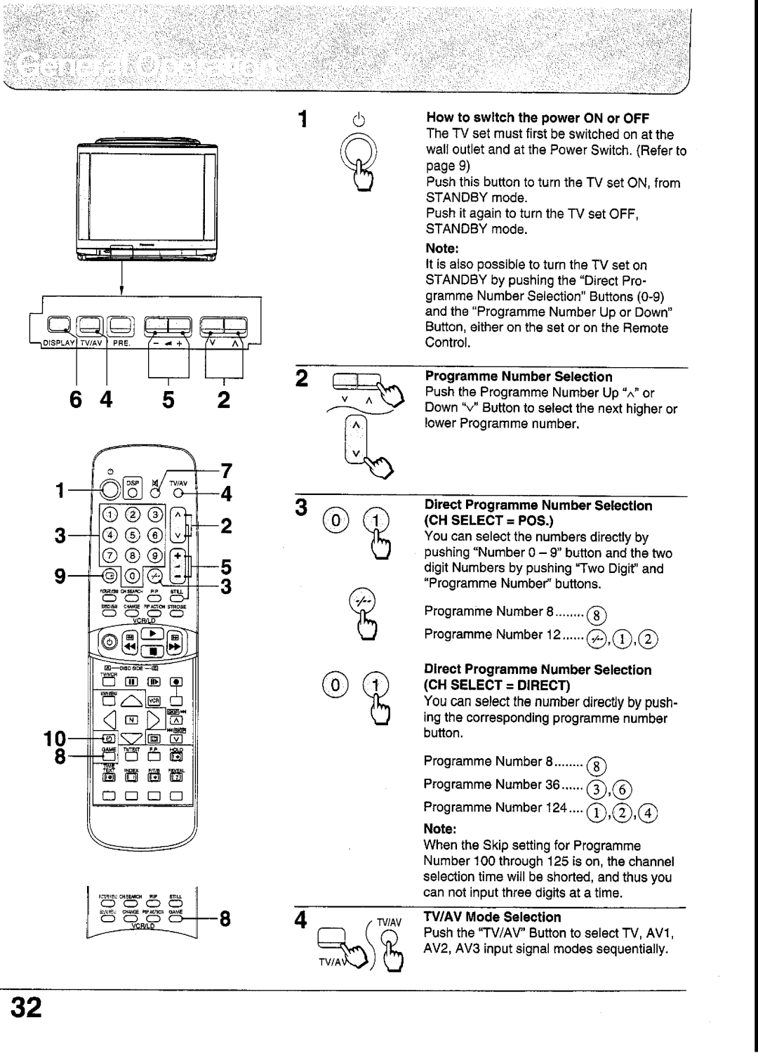 Panasonic TC-29GF82 Series, TC-29GF85 Series, TC-33GF85 Series, TC-29GF80 Series, TX-33GF85 Series manual 