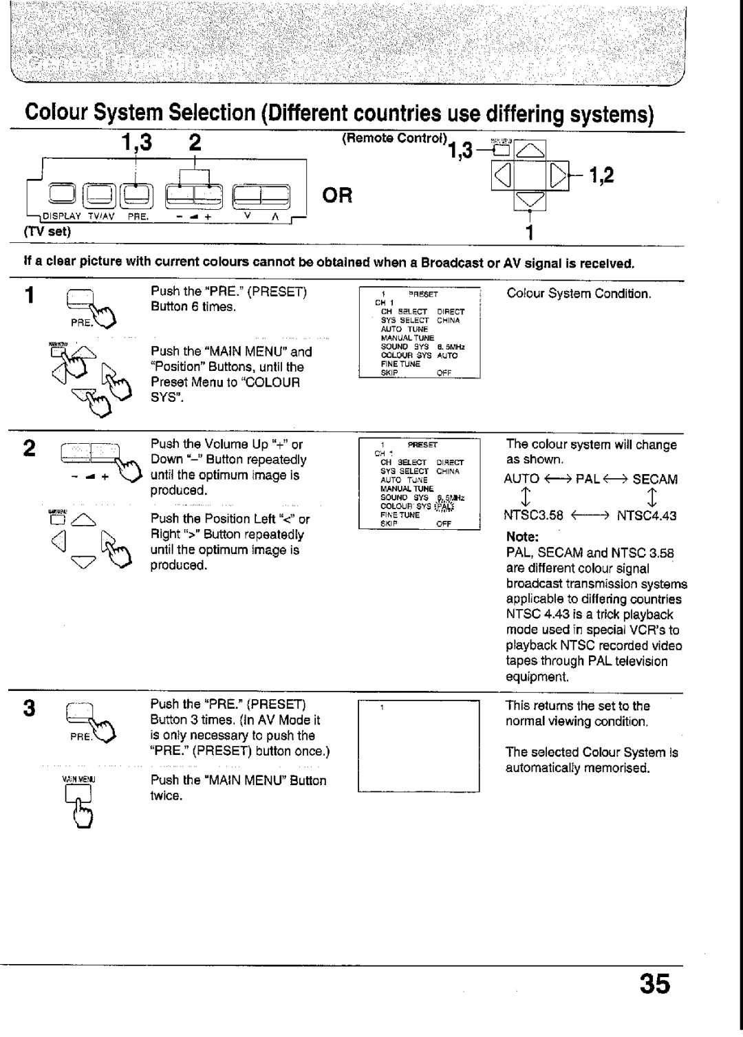 Panasonic TC-29GF85 Series, TC-33GF85 Series, TC-29GF82 Series, TC-29GF80 Series, TX-33GF85 Series manual 