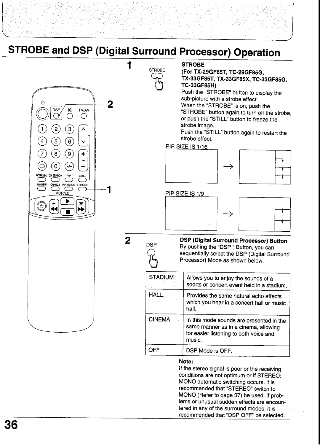 Panasonic TC-33GF85 Series, TC-29GF85 Series, TC-29GF82 Series, TC-29GF80 Series, TX-33GF85 Series manual 