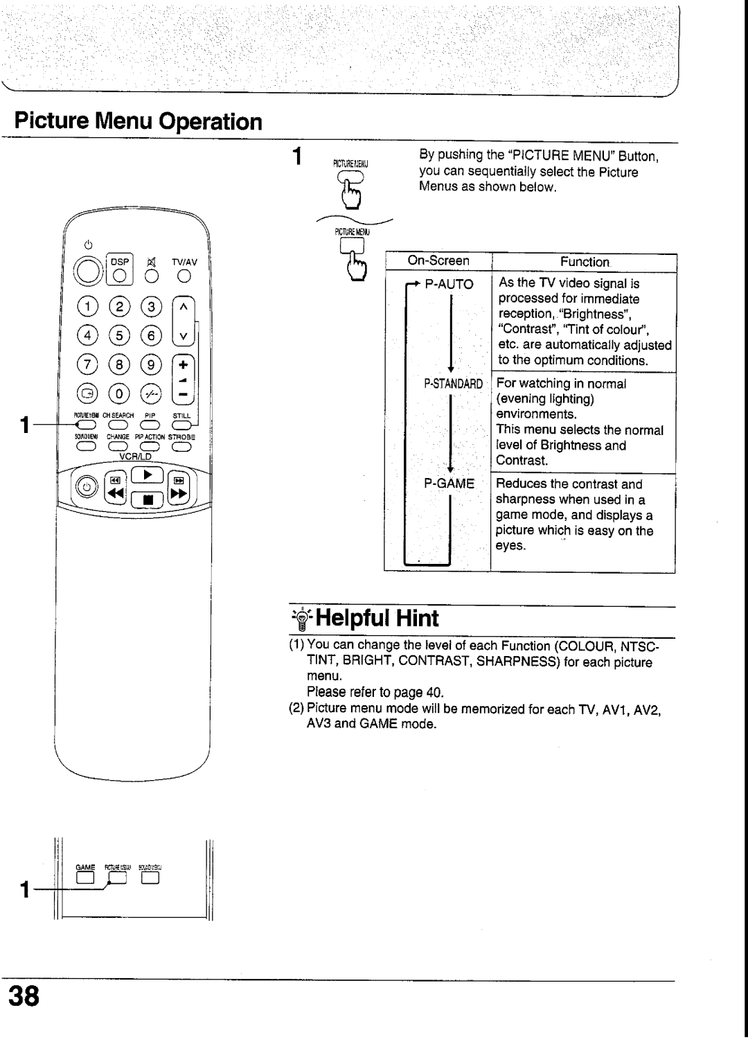 Panasonic TC-29GF80 Series, TC-29GF85 Series, TC-33GF85 Series, TC-29GF82 Series, TX-33GF85 Series manual 