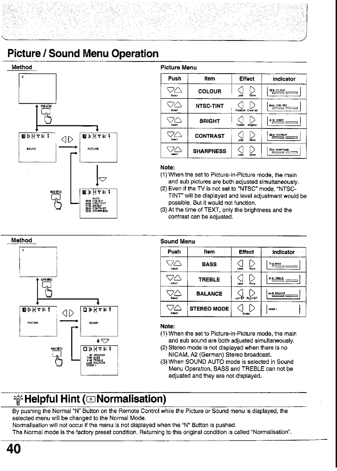 Panasonic TC-29GF85 Series, TC-33GF85 Series, TC-29GF82 Series, TC-29GF80 Series, TX-33GF85 Series manual 