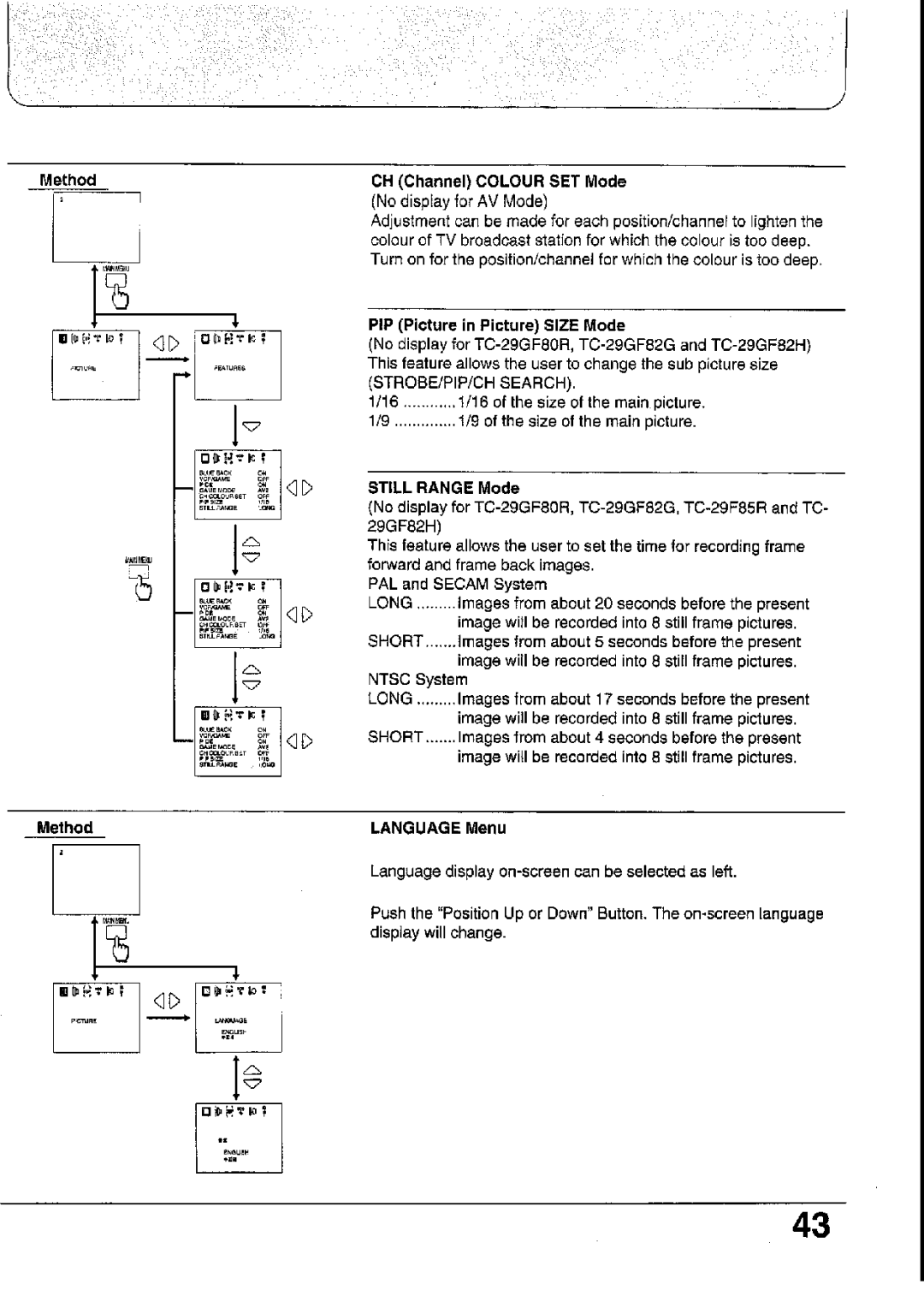 Panasonic TC-29GF80 Series, TC-29GF85 Series, TC-33GF85 Series, TC-29GF82 Series, TX-33GF85 Series manual 