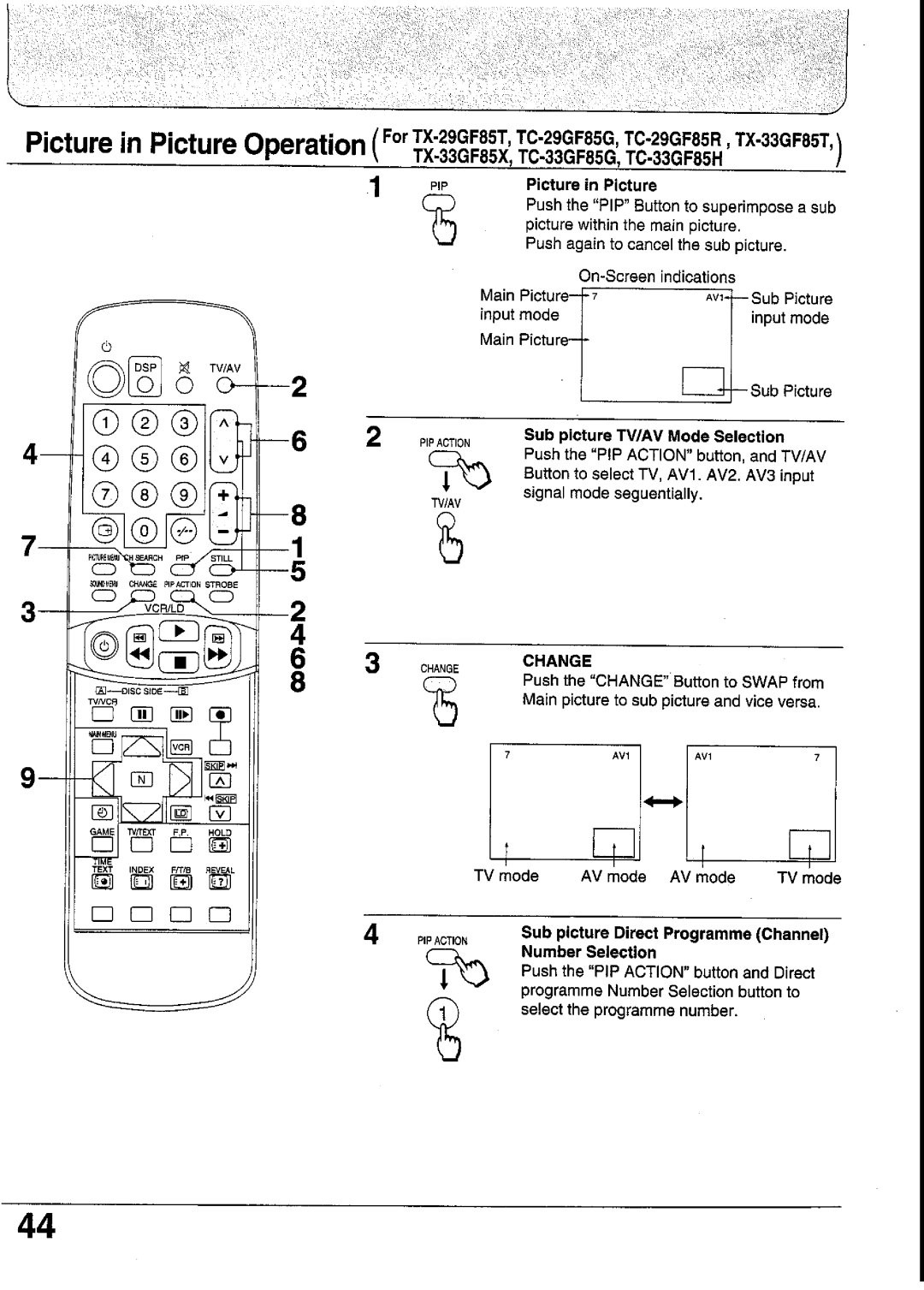 Panasonic TX-33GF85 Series, TC-29GF85 Series, TC-33GF85 Series, TC-29GF82 Series, TC-29GF80 Series manual 