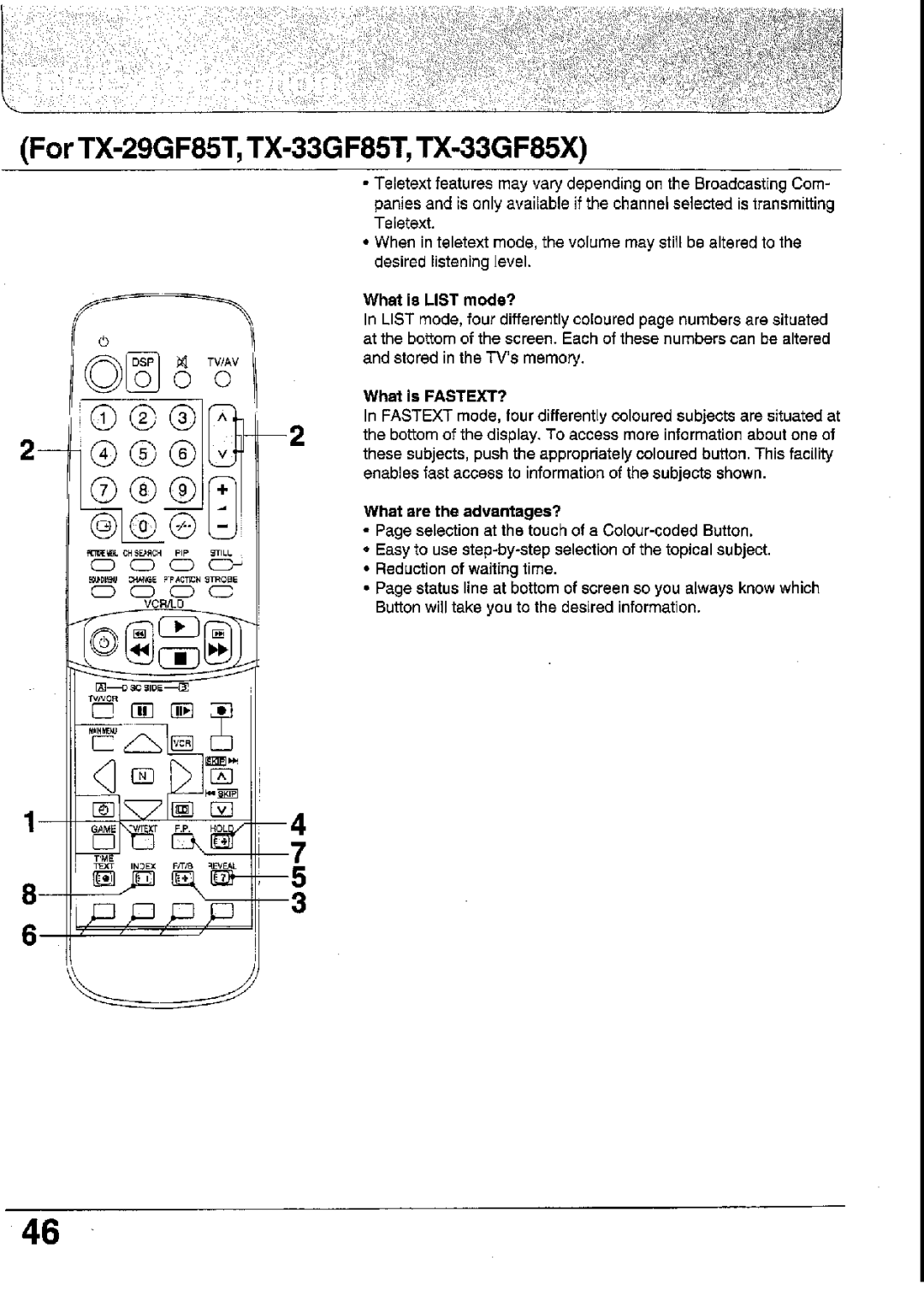 Panasonic TC-33GF85 Series, TC-29GF85 Series, TC-29GF82 Series, TC-29GF80 Series, TX-33GF85 Series manual 