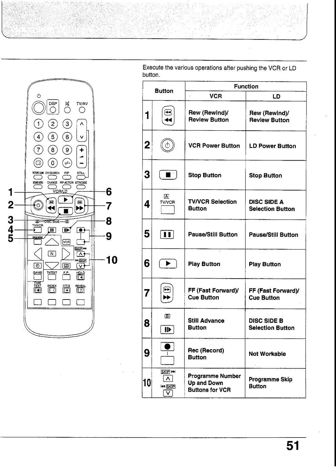 Panasonic TC-33GF85 Series, TC-29GF85 Series, TC-29GF82 Series, TC-29GF80 Series, TX-33GF85 Series manual 