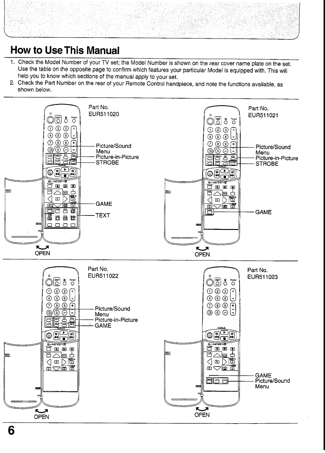 Panasonic TC-33GF85 Series, TC-29GF85 Series, TC-29GF82 Series, TC-29GF80 Series, TX-33GF85 Series manual 