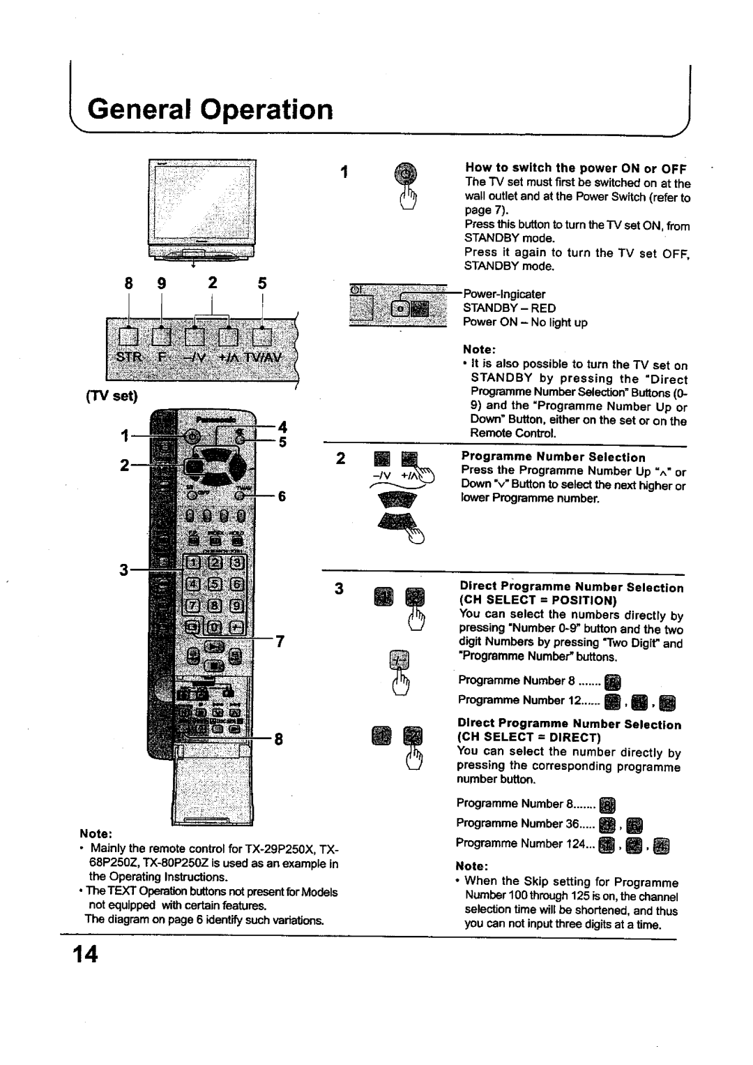 Panasonic TX-29P250X, TC-29P250X, TC-34P250X, TX-80P250X, TX-68P250X manual 