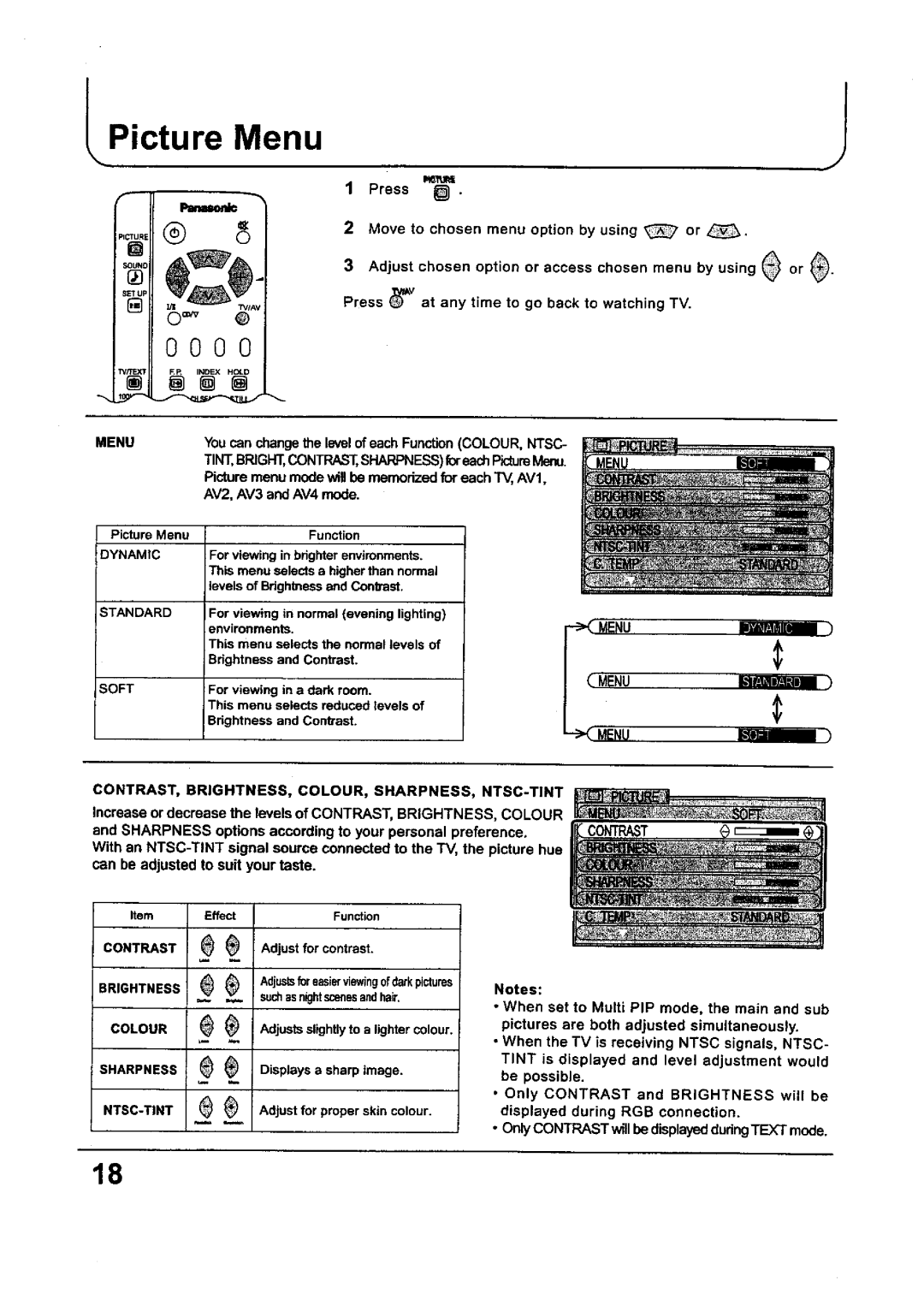 Panasonic TX-68P250X, TC-29P250X, TC-34P250X, TX-80P250X, TX-29P250X manual 