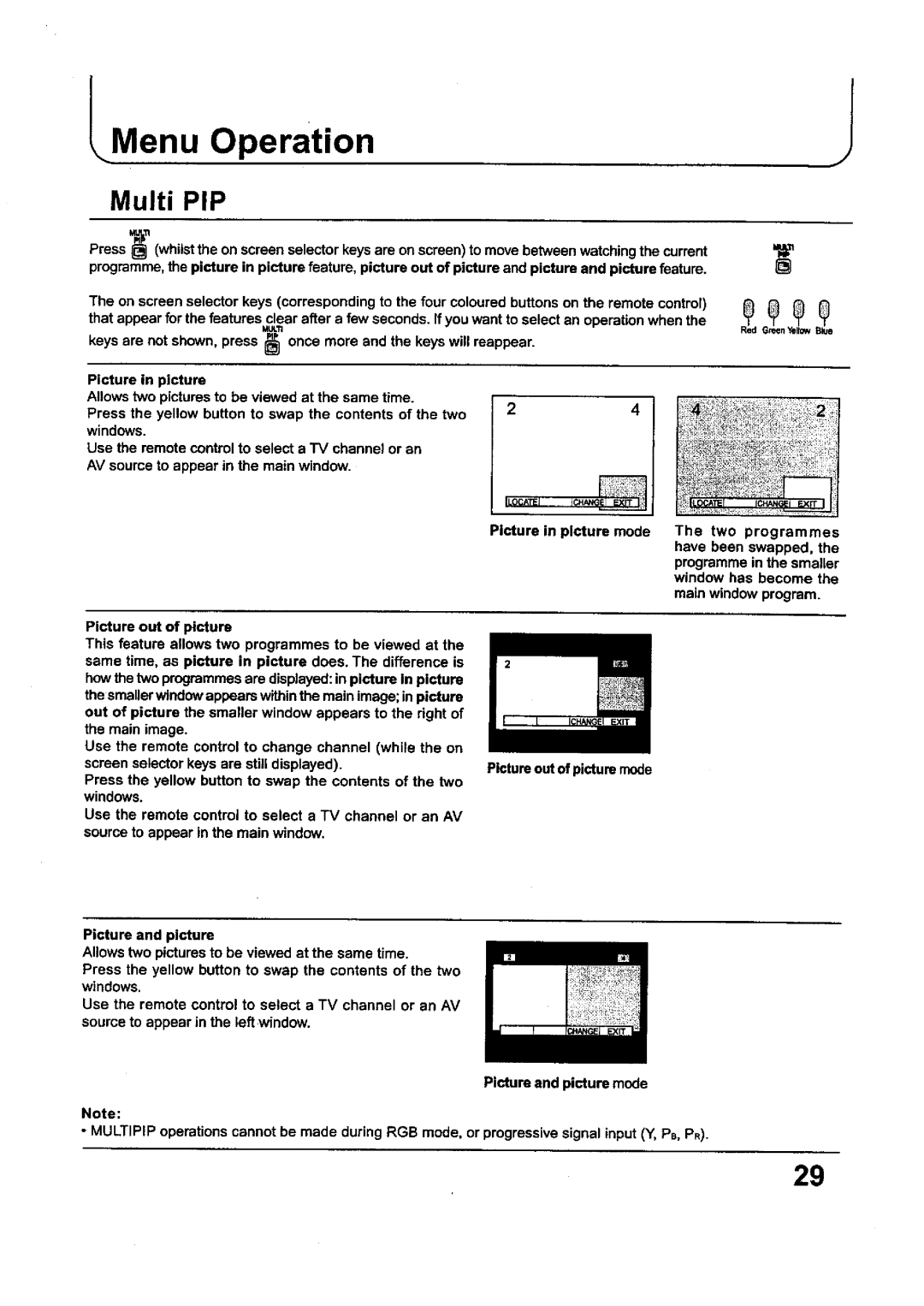 Panasonic TX-29P250X, TC-29P250X, TC-34P250X, TX-80P250X, TX-68P250X manual 