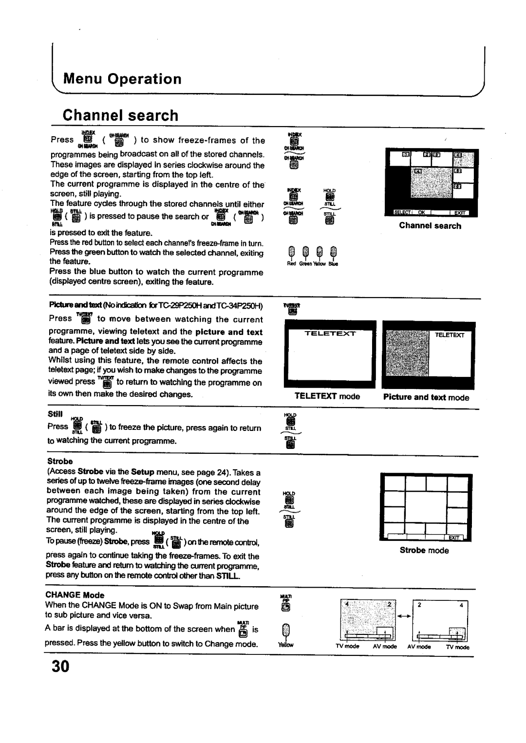 Panasonic TC-29P250X, TC-34P250X, TX-80P250X, TX-68P250X, TX-29P250X manual 