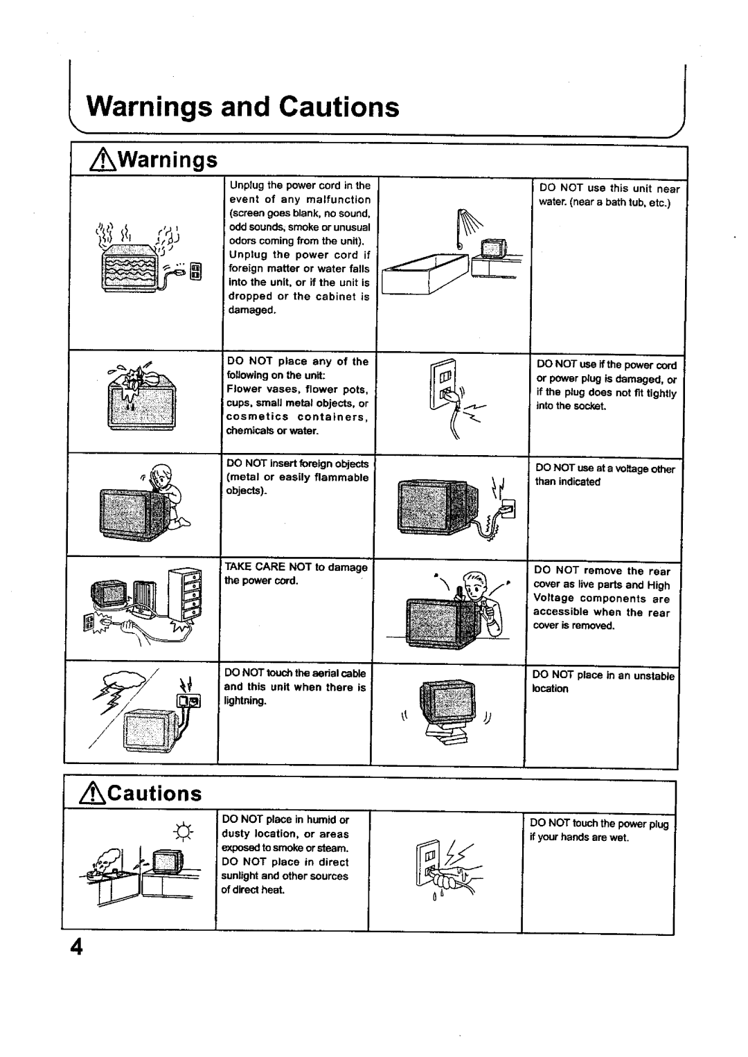 Panasonic TX-29P250X, TC-29P250X, TC-34P250X, TX-80P250X, TX-68P250X manual 