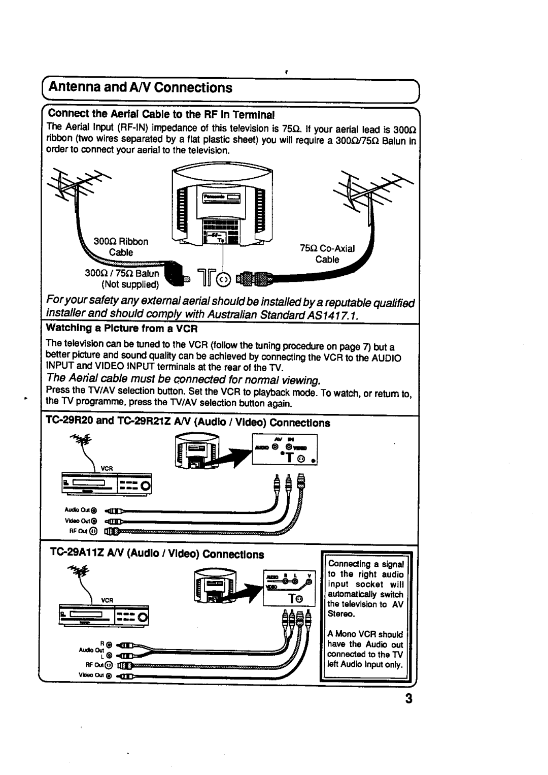 Panasonic TC-29R20, TC-29A11Z, TC-29R21Z manual 