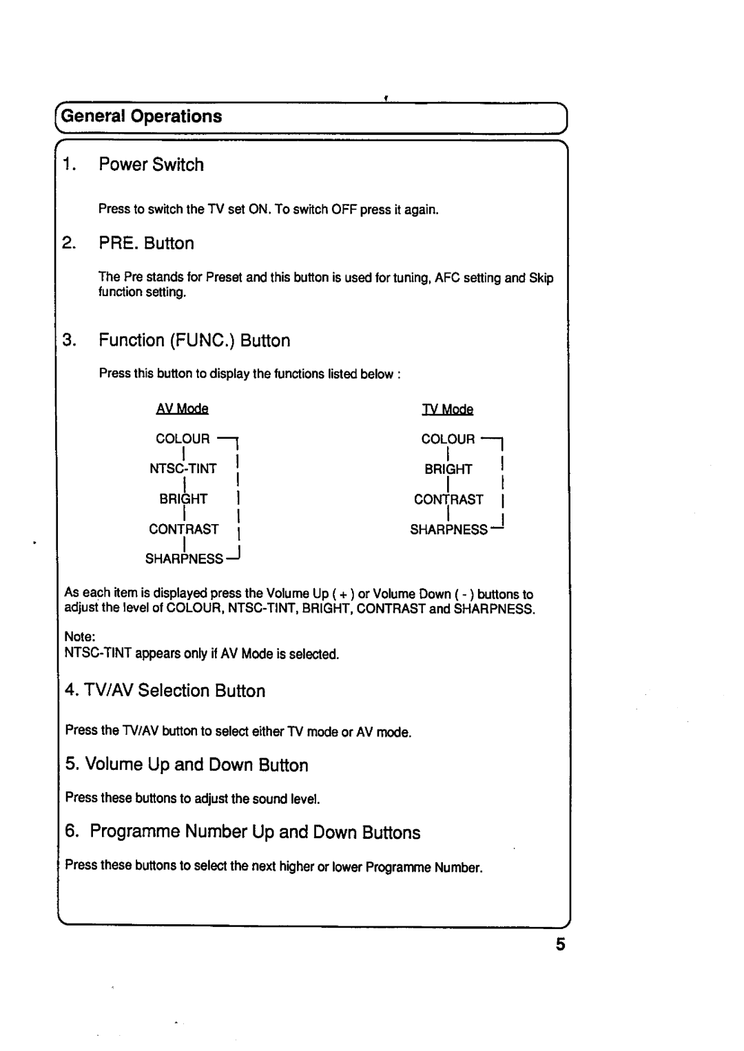 Panasonic TC-29R21Z, TC-29R20, TC-29A11Z manual 