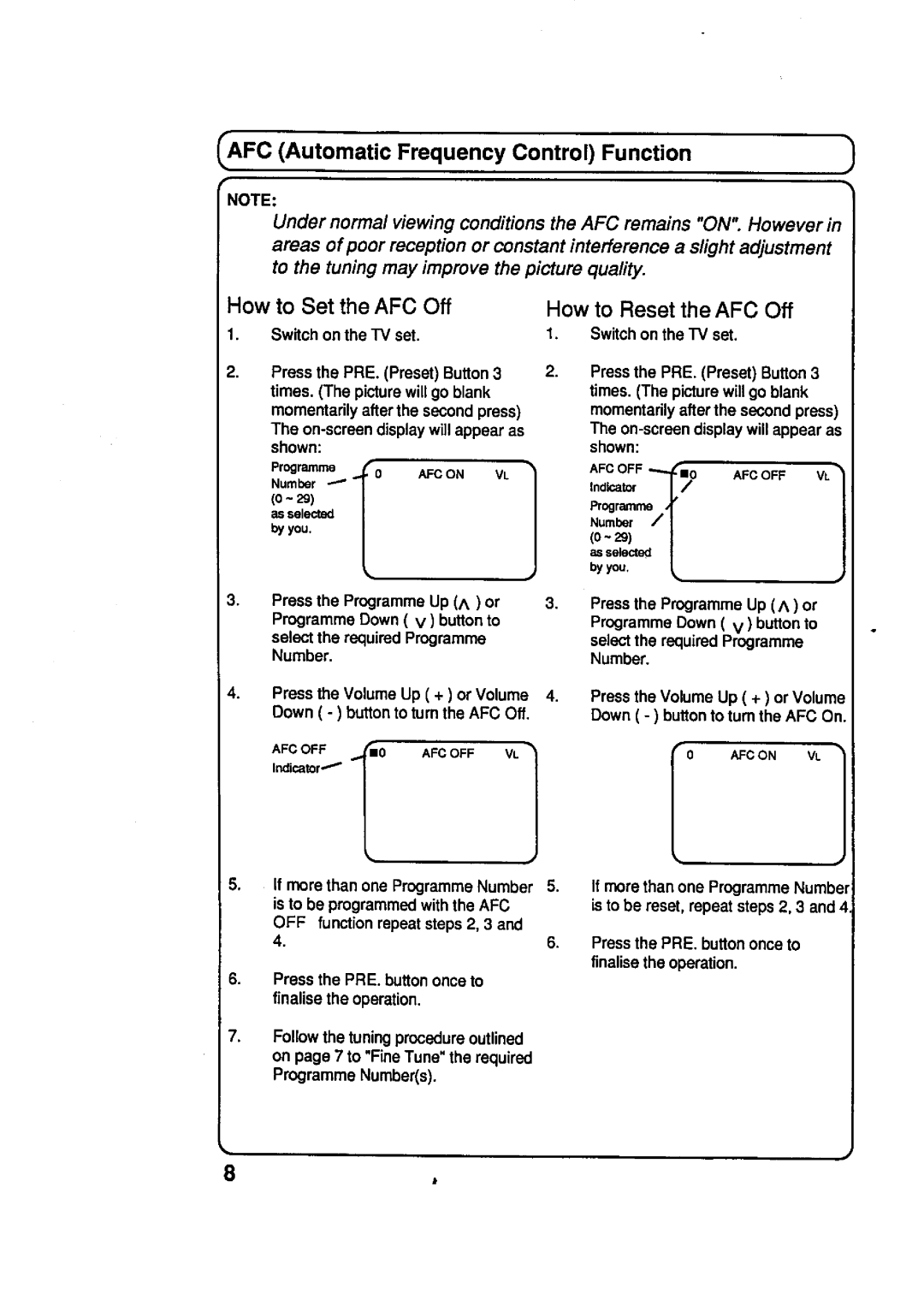 Panasonic TC-29R21Z, TC-29R20, TC-29A11Z manual 