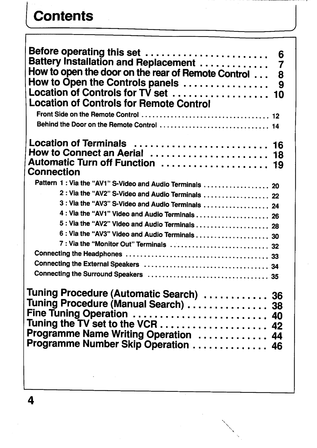 Panasonic TC-29V1Z manual 