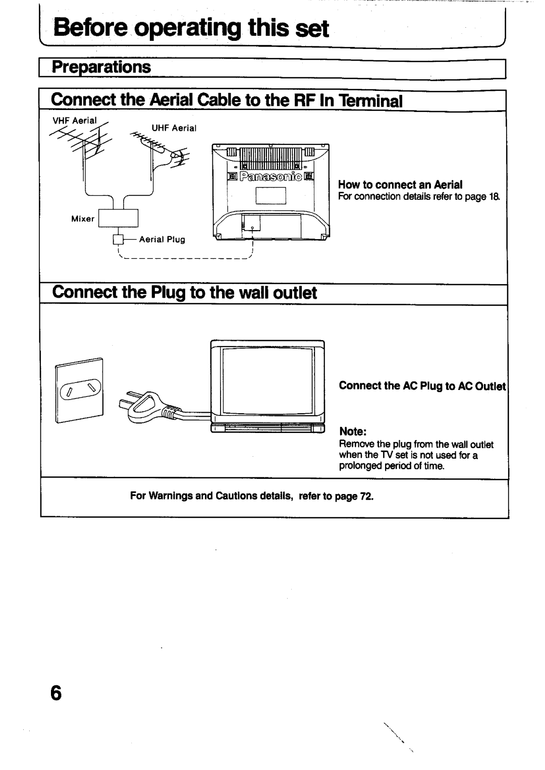 Panasonic TC-29V1Z manual 