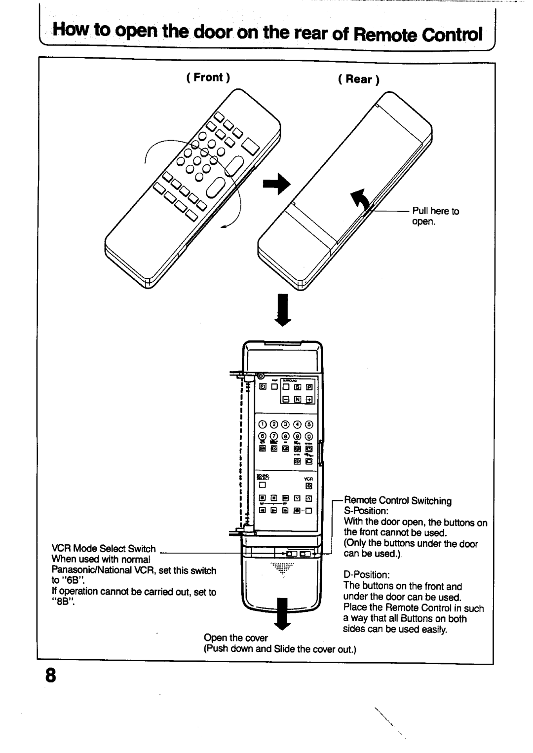 Panasonic TC-29V1Z manual 