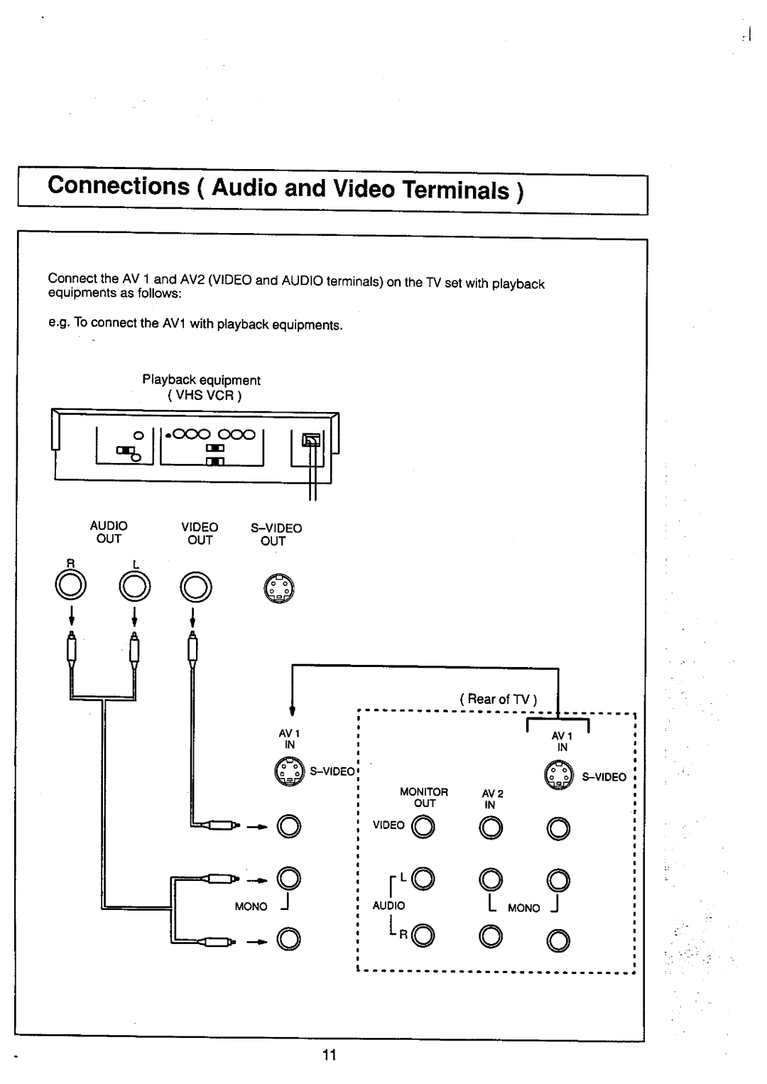 Panasonic TC-29V50R manual 