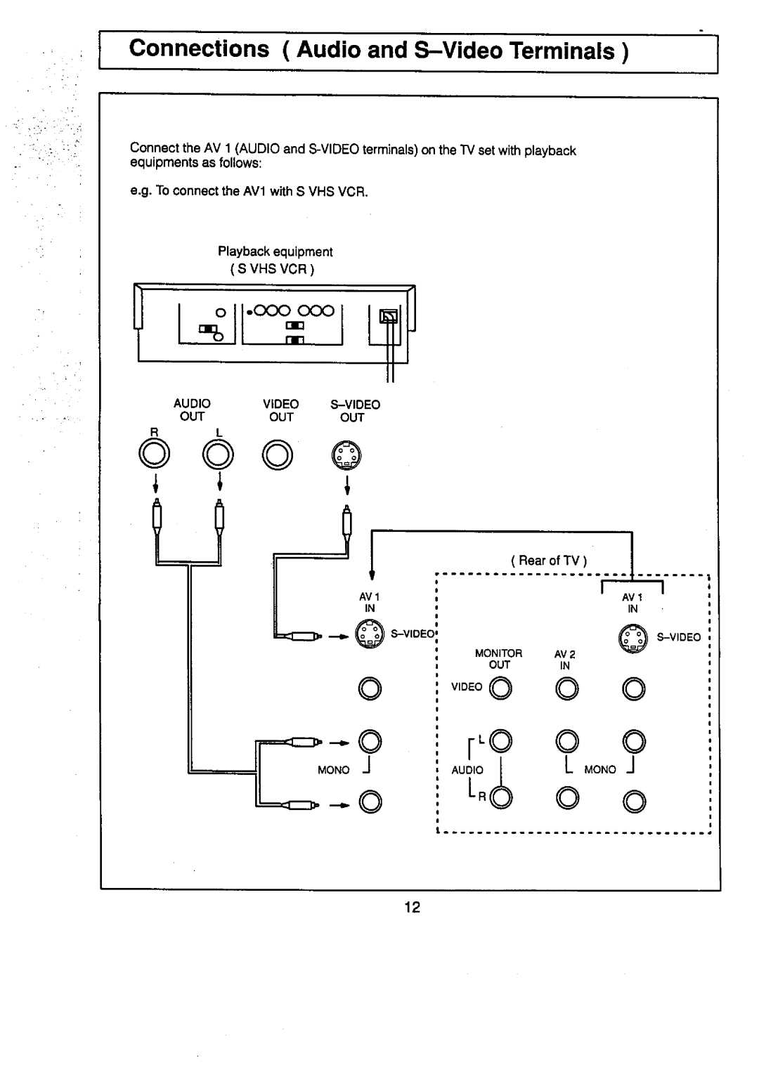 Panasonic TC-29V50R manual 