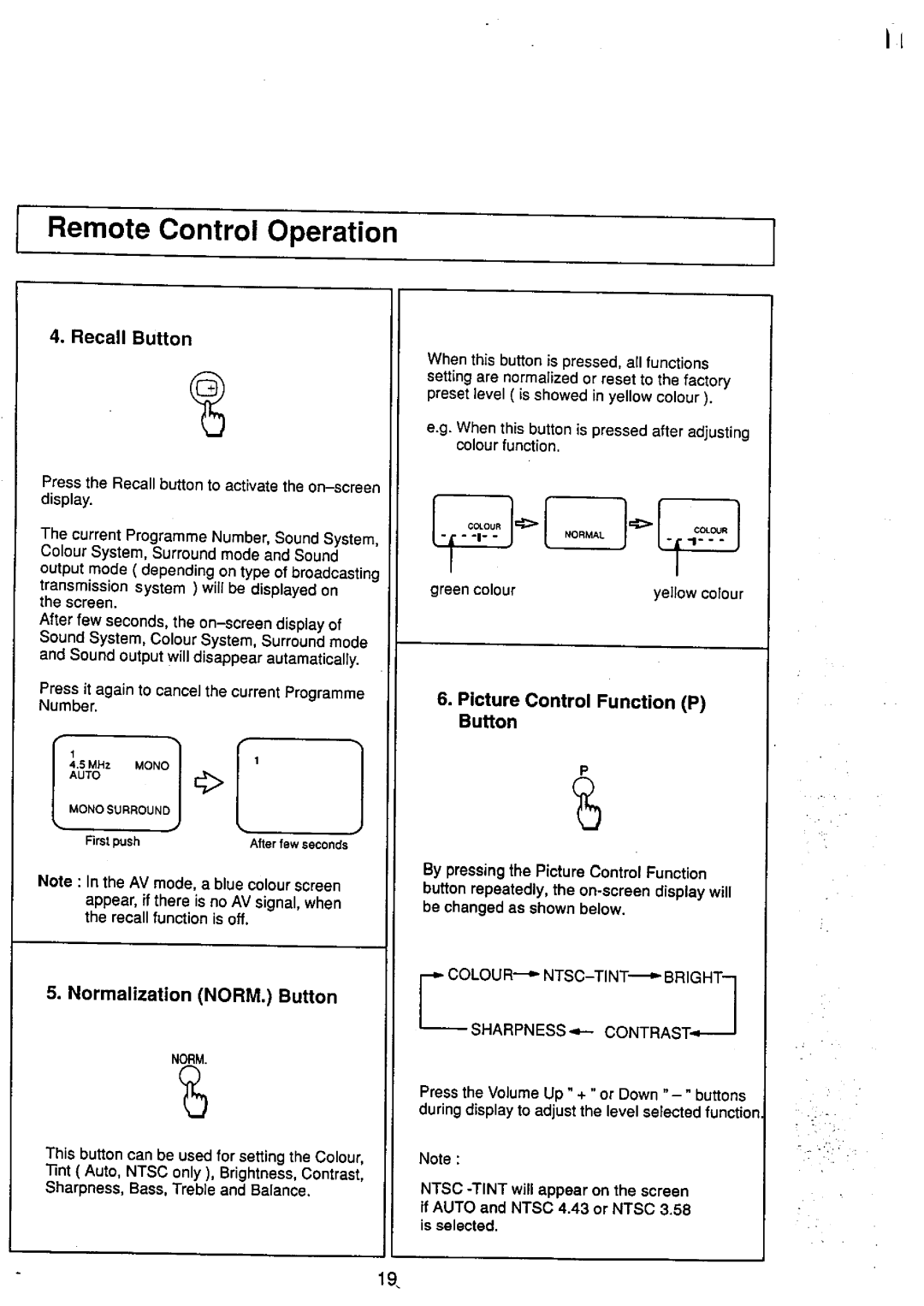 Panasonic TC-29V50R manual 