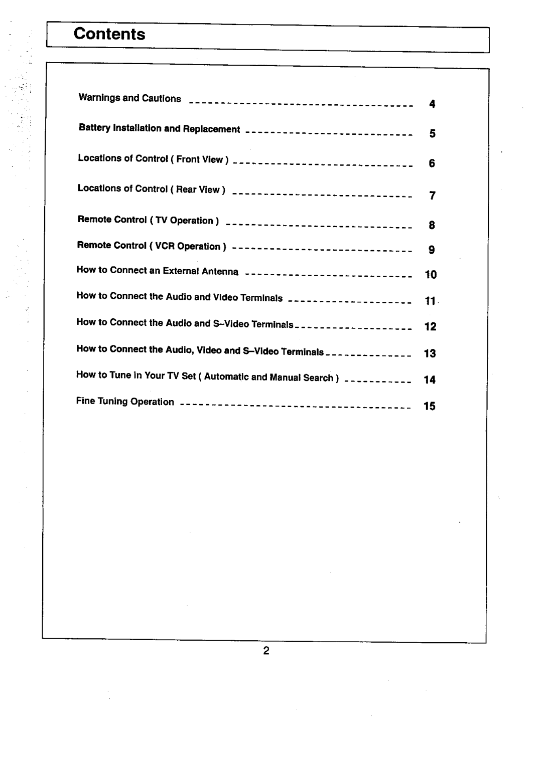 Panasonic TC-29V50R manual 