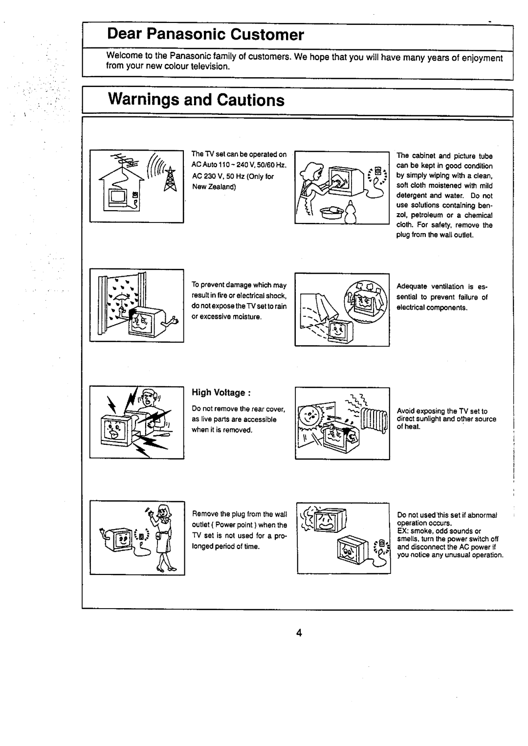 Panasonic TC-29V50R manual 