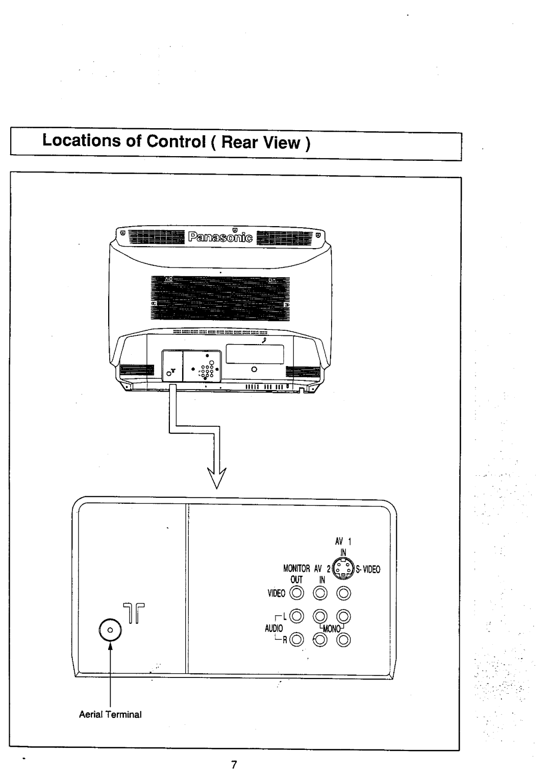 Panasonic TC-29V50R manual 