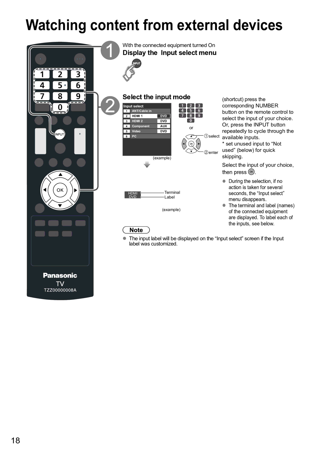 Panasonic TC-L42U5, TC-32 LC54 Display the Input select menu Select the input mode, With the connected equipment turned On 