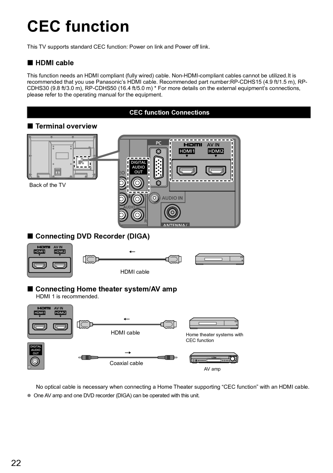 Panasonic TC-L32C5X, TC-32 LC54, TC-L42U5 CEC function,  Hdmi cable,  Terminal overview,  Connecting DVD Recorder Diga 