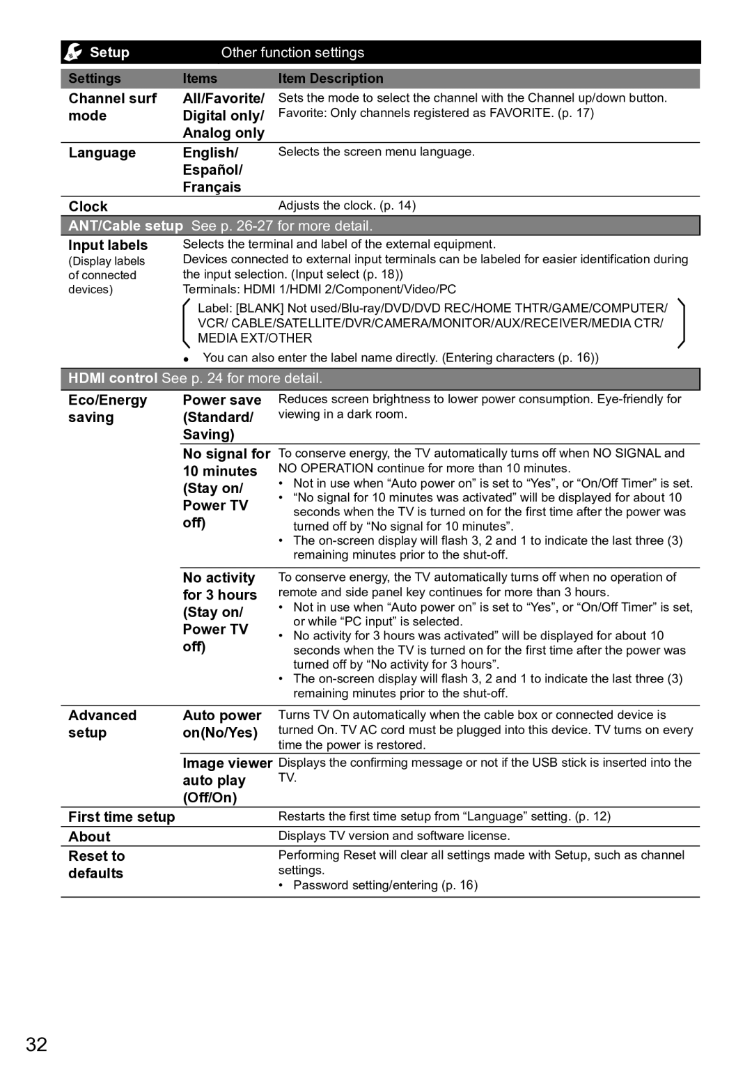 Panasonic TC-L32C5X, TC-32 LC54, TC-L42U5X owner manual Setup Other function settings 