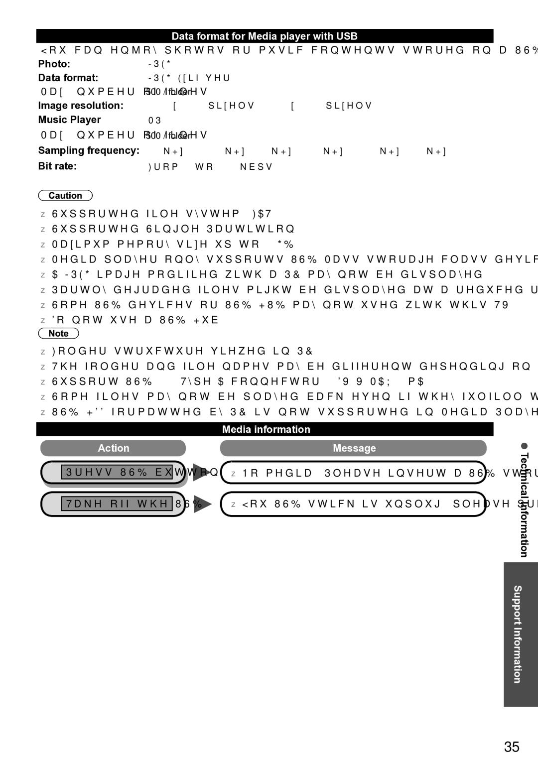 Panasonic TC-32 LC54 Data format for Media player with USB, Action, Media information Message, Support Information 