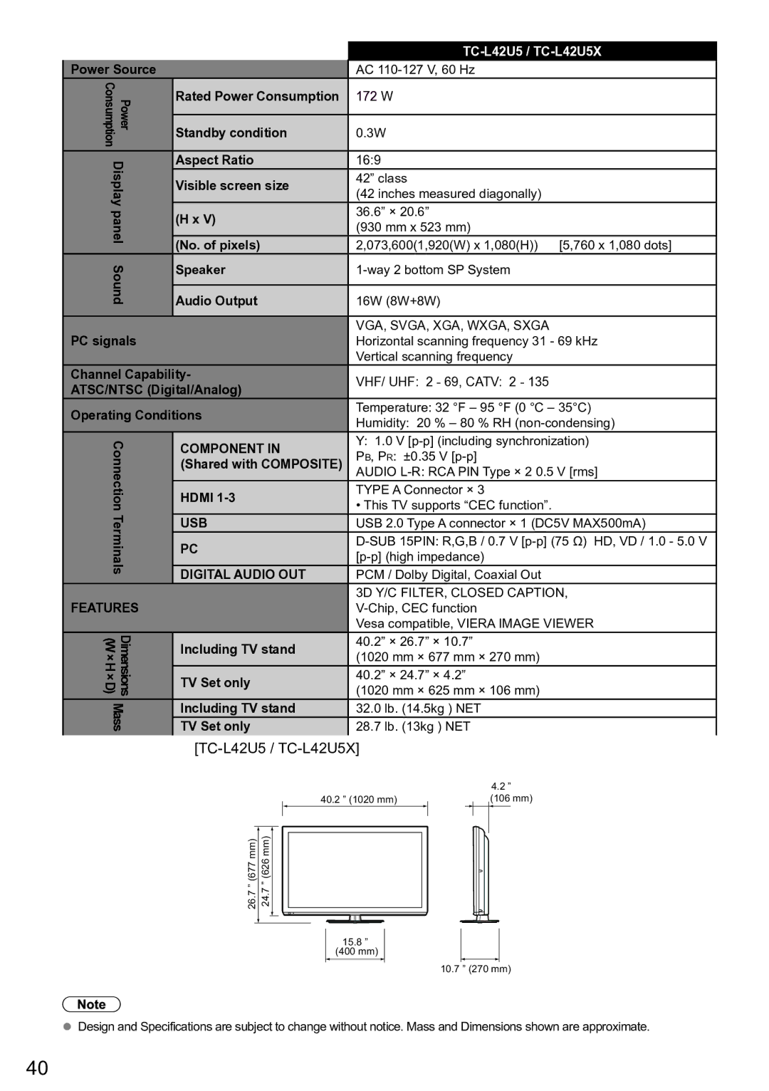 Panasonic TC-32 LC54, TC-L32C5X, TC-L42U5X owner manual Hdmi, Mass Including TV stand TV Set only 