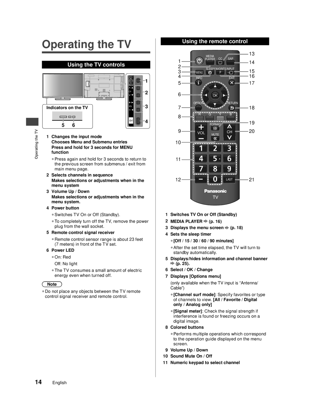 Panasonic TC-39A400U, TC-32A400U, TC-40A420U owner manual Operating the TV, Using the TV controls, Using the remote control 