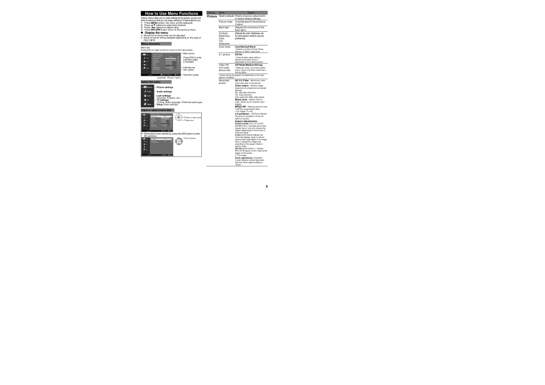 Panasonic TC-L39B6, TC-32LB64, TC-L32B6, TC-L50B6 How to Use Menu Functions,  Display the menu, Picture, Menu structure 