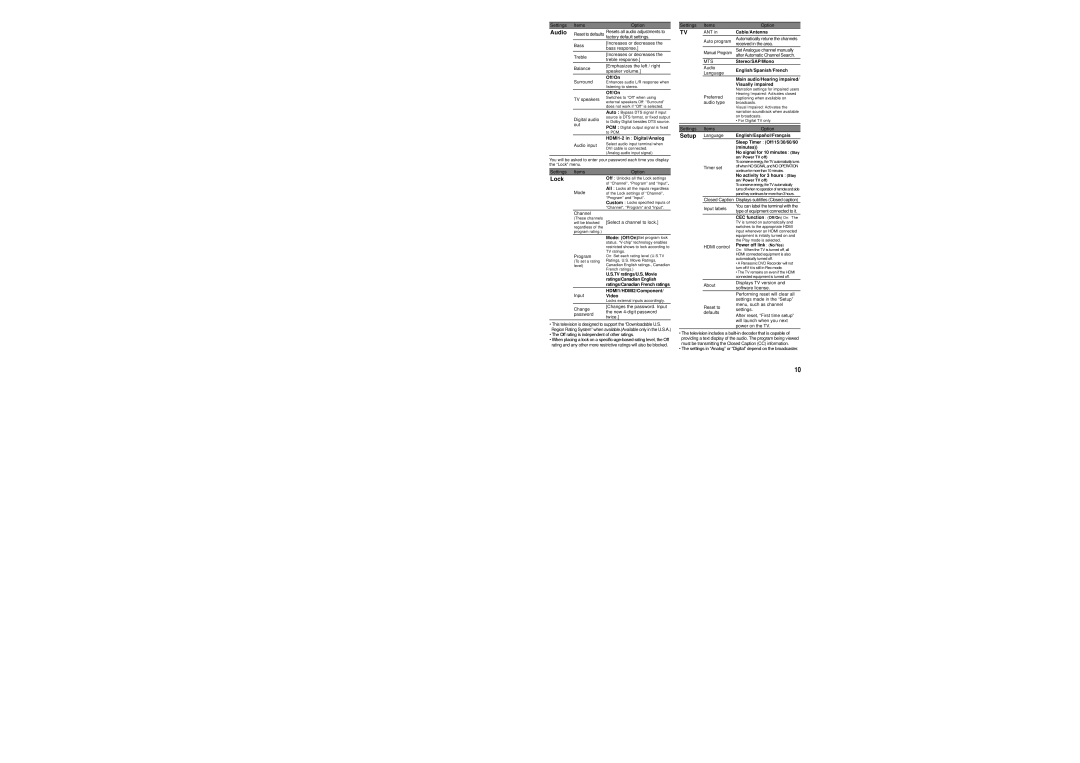 Panasonic TC-L50B6, TC-32LB64, TC-L32B6, TC-L39B6 user service Audio, Lock, Setup 