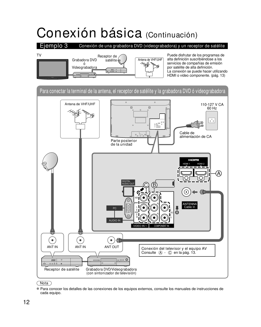 Panasonic TC-32LX14 quick start Conexión básica Continuación, Satélite, Receptor de satélite, Nota 