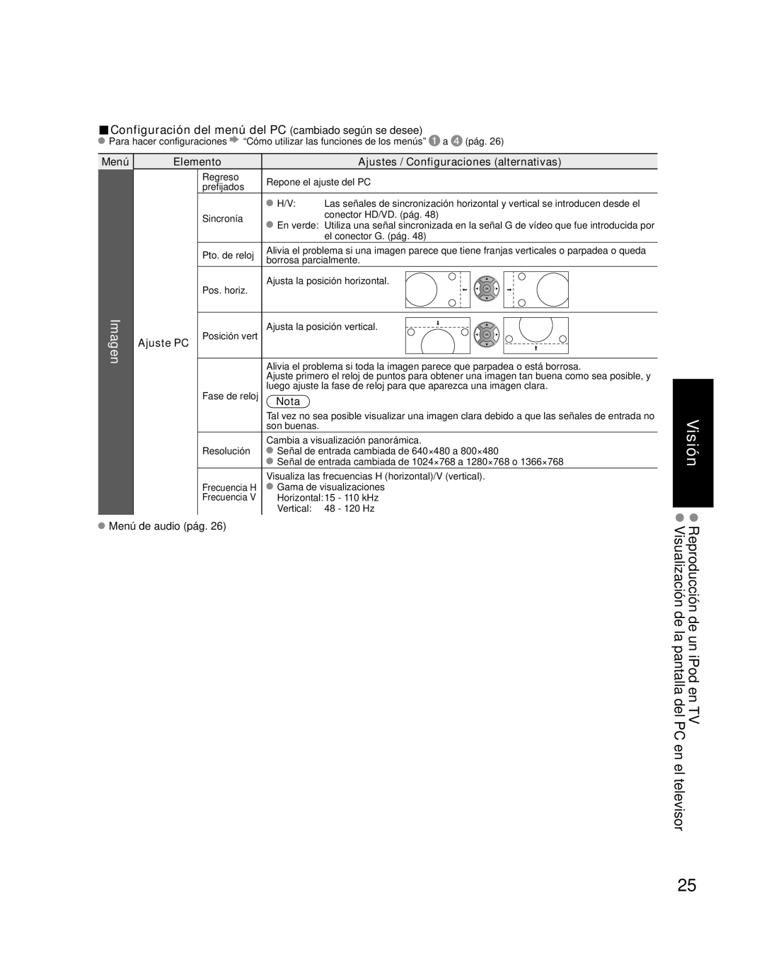 Panasonic TC-32LX14 quick start Configuración del menú del PC cambiado según se desee, Ajuste PC, Menú de audio pág 