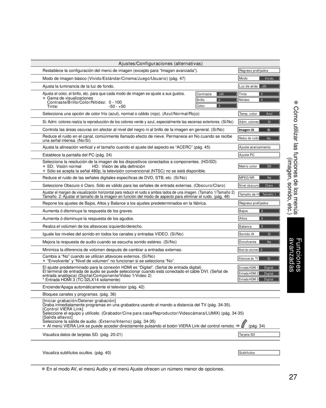 Panasonic TC-32LX14 quick start Ajustes/Configuraciones alternativas 