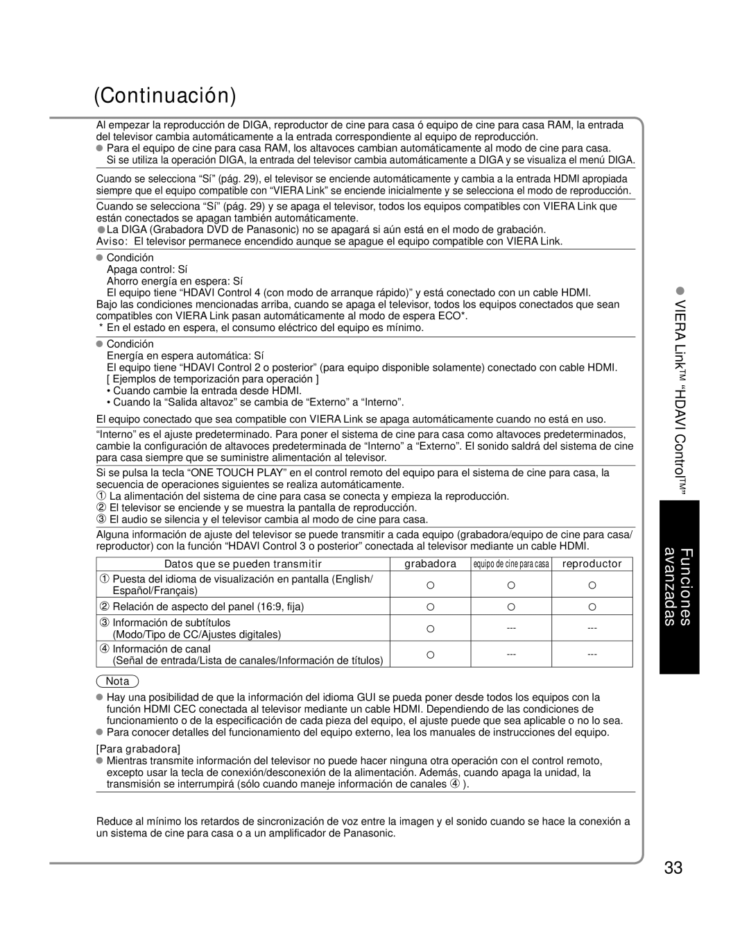 Panasonic TC-32LX14 quick start Datos que se pueden transmitir Grabadora, Reproductor, Para grabadora 