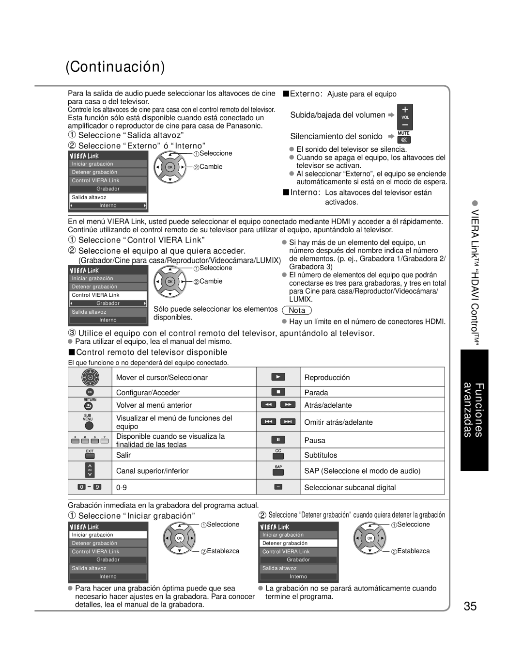 Panasonic TC-32LX14 Seleccione Salida altavoz Seleccione Externo ó Interno, Control remoto del televisor disponible 