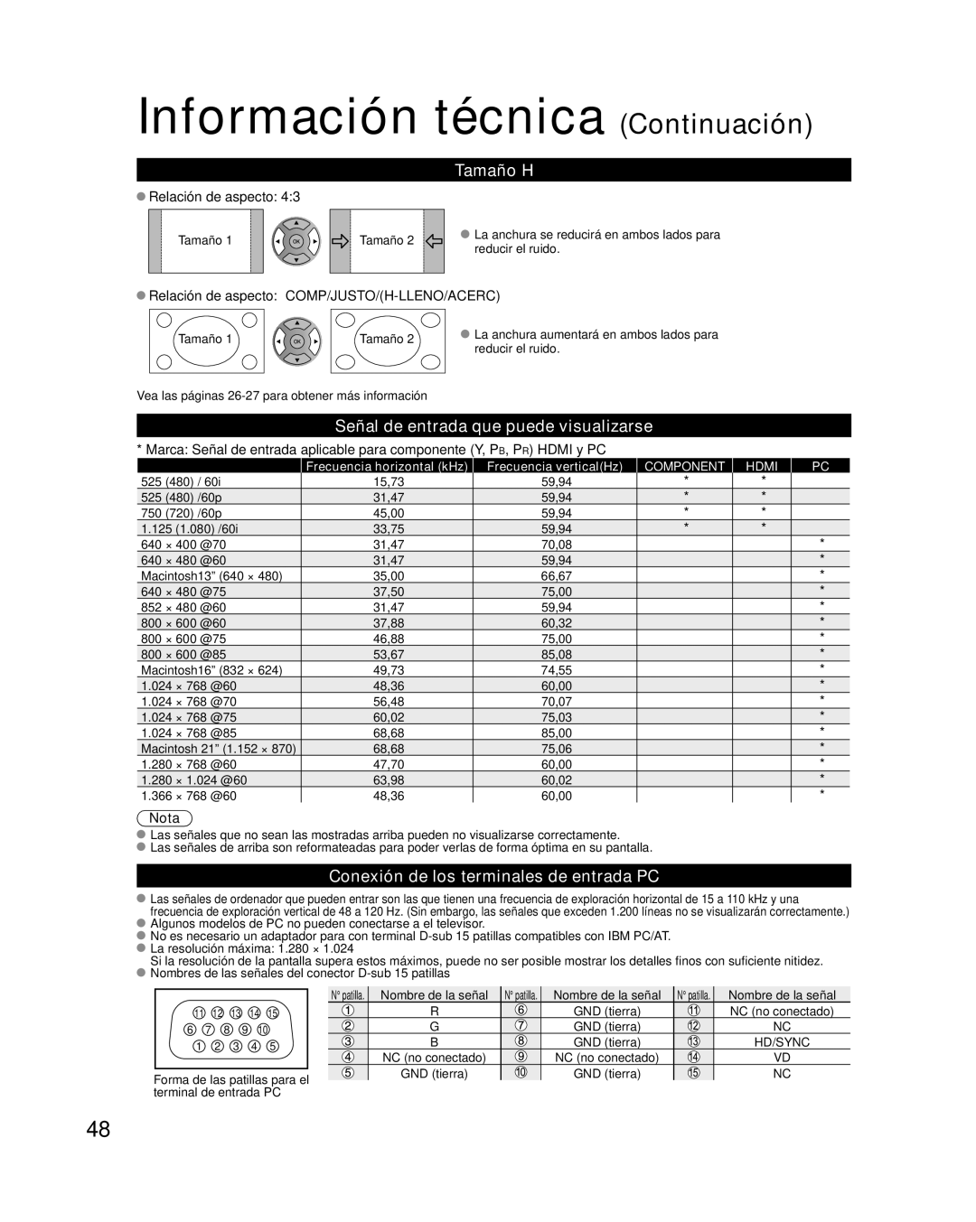 Panasonic TC-32LX14 quick start Información técnica Continuación, Tamaño H, Señal de entrada que puede visualizarse 