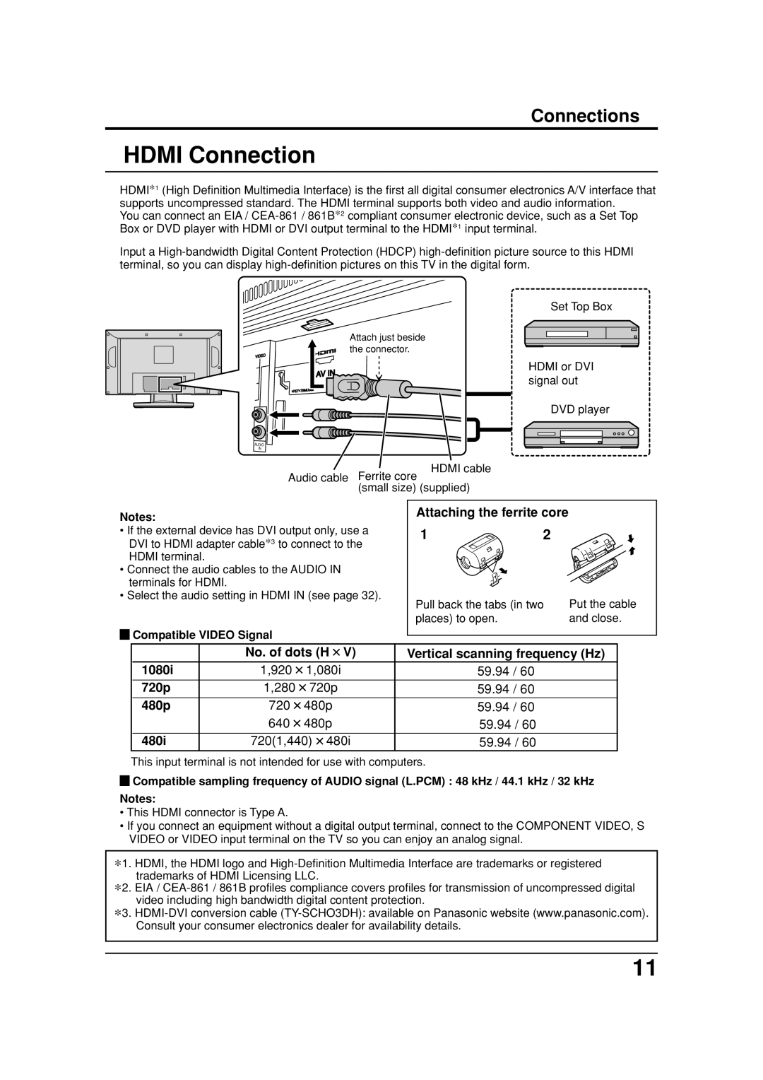 Panasonic TC 26LX20 Hdmi Connection, Compatible Video Signal, This input terminal is not intended for use with computers 