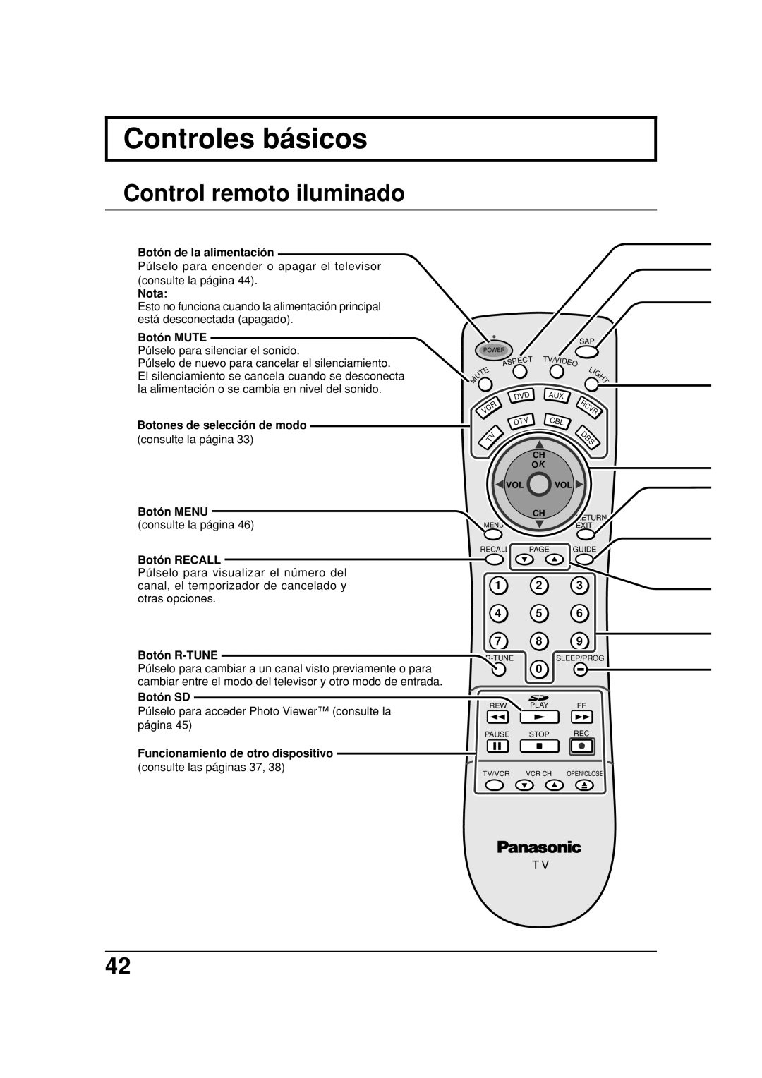 Panasonic TC 32LX20, TC 26LX20 manual Controles básicos, Control remoto iluminado 