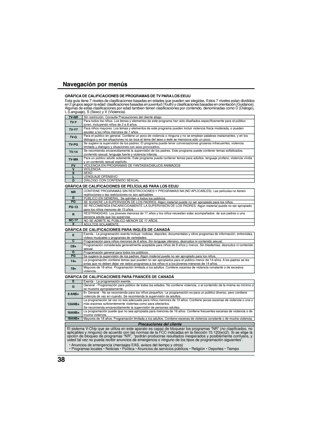 Panasonic TC-32LX300 manual Precauciones del cliente 