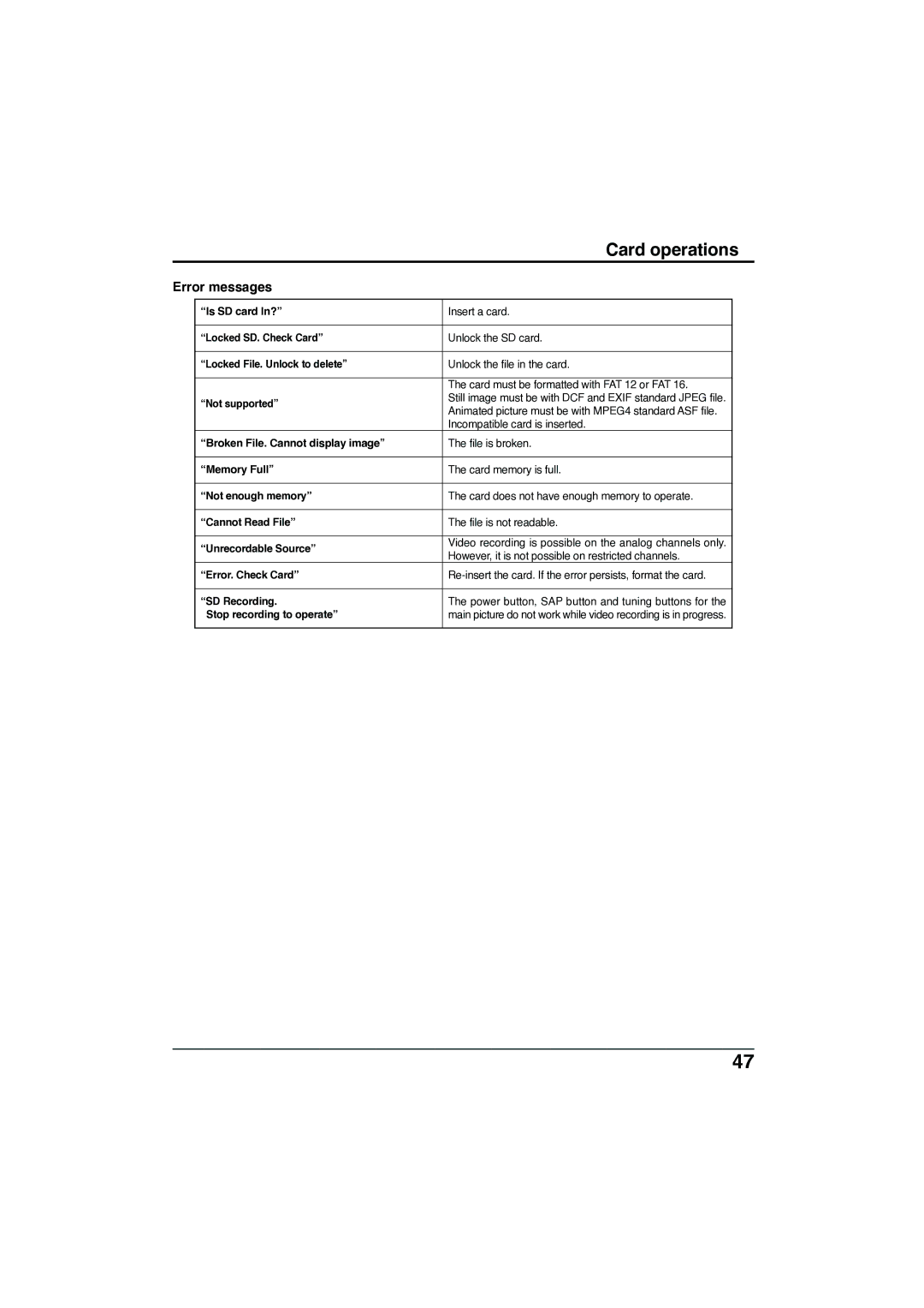 Panasonic TC-32LX300 manual Error messages 