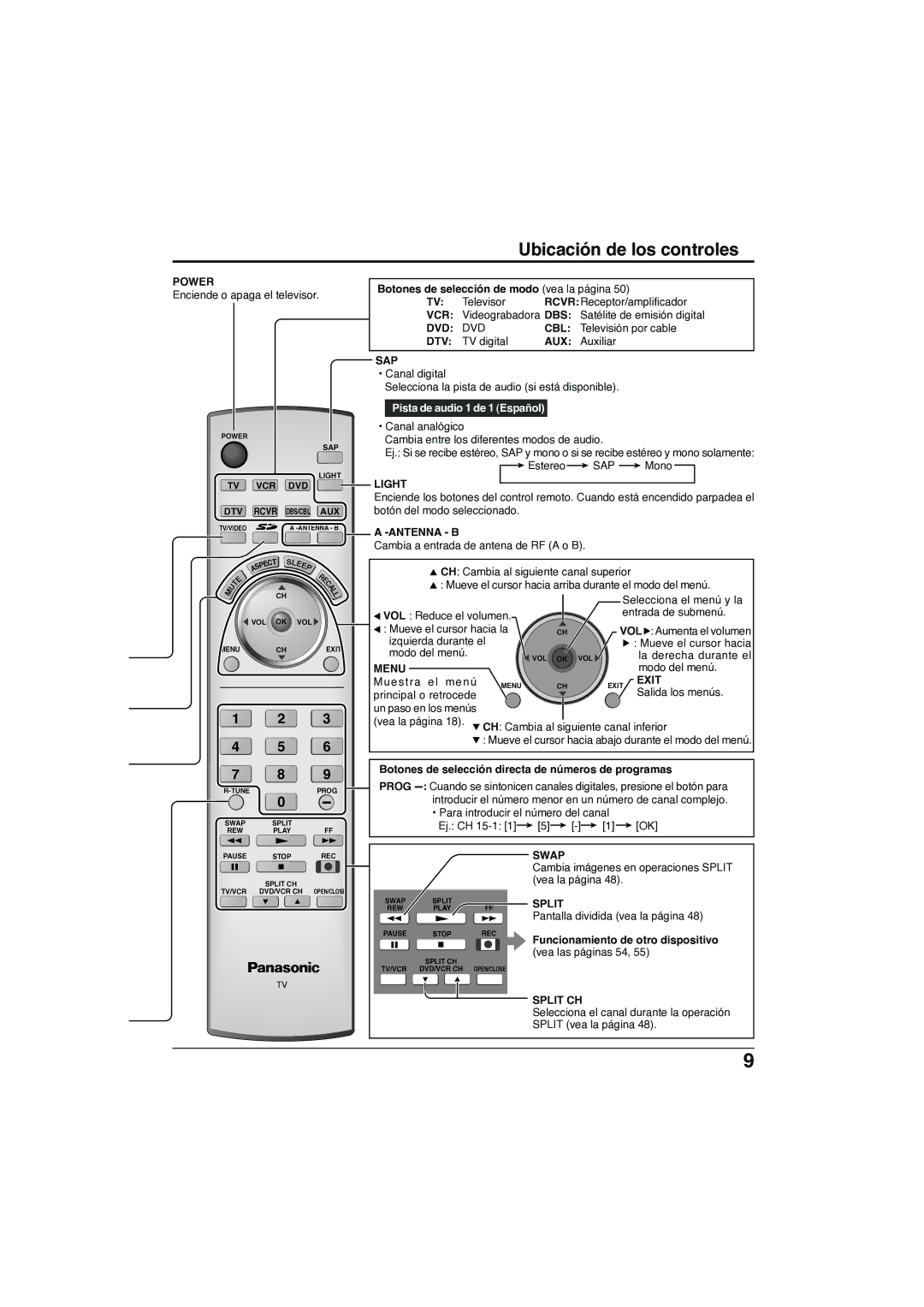 Panasonic TC-32LX300 Videograbadora DBS Satélite de emisión digital, CBL Televisión por cable, TV digital AUX Auxiliar 