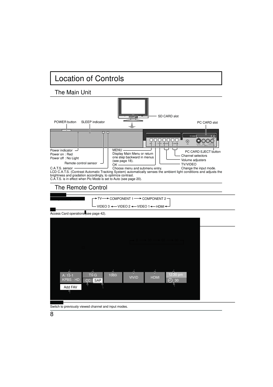 Panasonic TC-32LX300 manual Location of Controls, Main Unit, Remote Control 