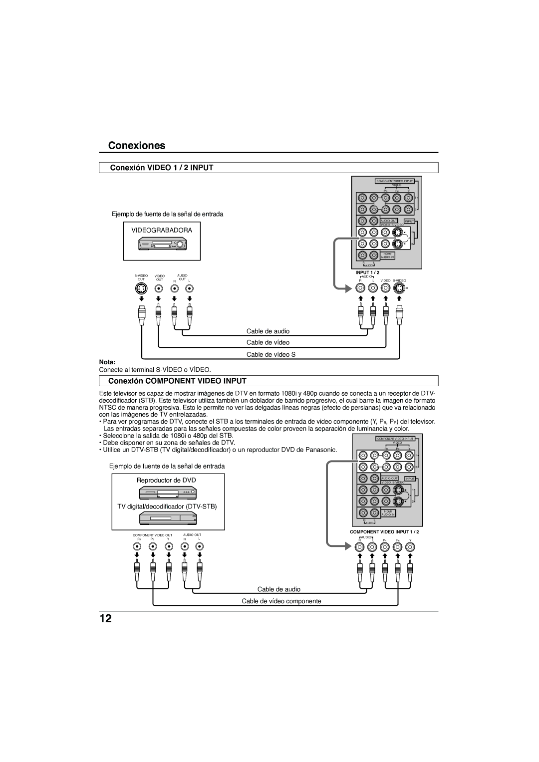 Panasonic TC-32LX300 manual Conexión Video 1 / 2 Input, Conexión Component Video Input, Nota 